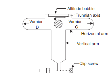 2075_vernier theodolite3.png